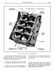 1964 Pontiac Tempest Shop Manual_Page_199.jpg